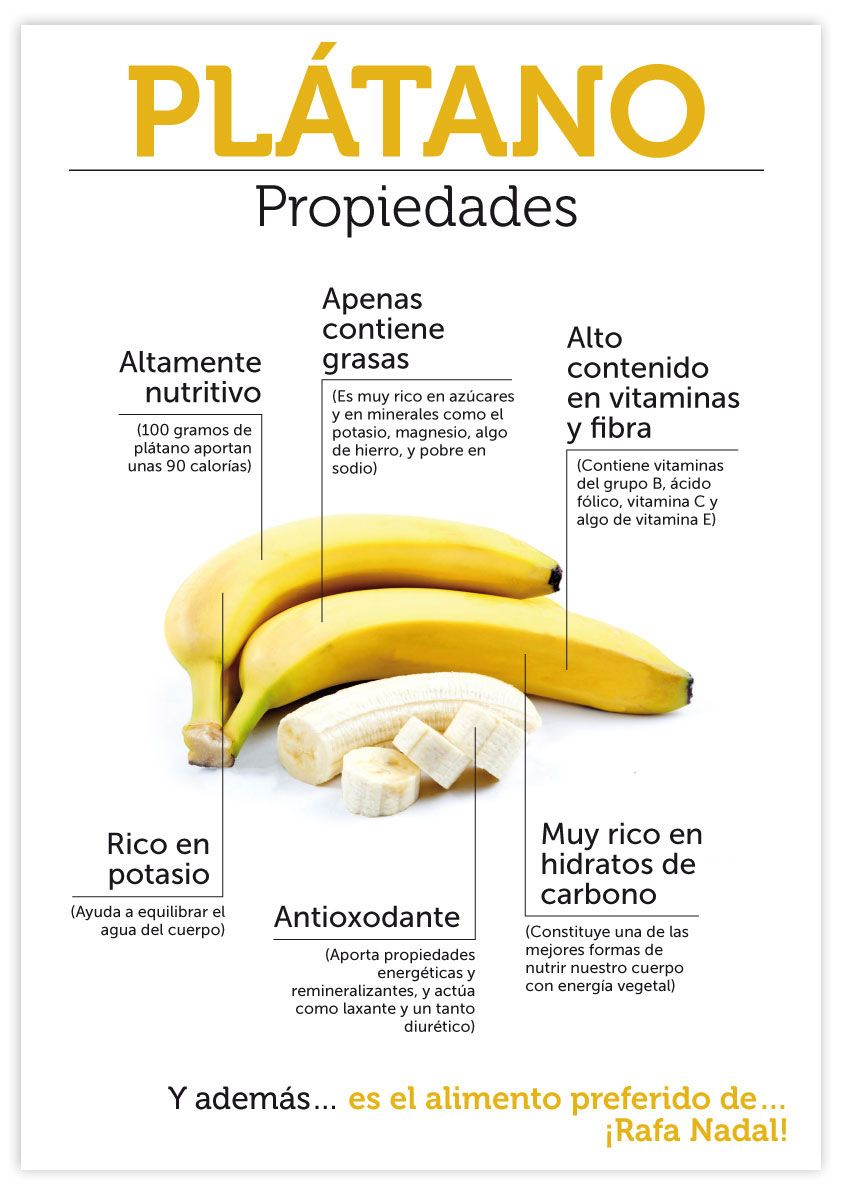 Plátano_propiedades
